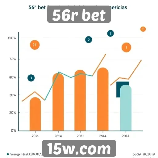 56r bet analisa tendências do mercado de apostas